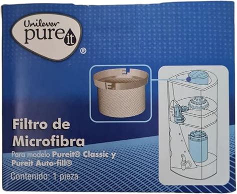 Repuesto De Filtro De Micro Fibra Unilever Pureit Classic Y Autofill