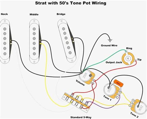 Mini Squire Jack Wiring