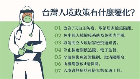 台灣10月13日起免隔離07出入國越來越方便了最新台灣入境規定懶人包2022立樂高園reeracoen｜立樂高園人資顧問公司