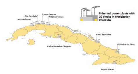 Power Restoration Timeline Archives