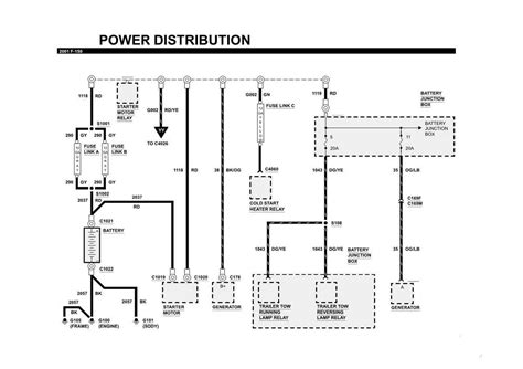 Wiring Diagram For Ford Taurus Stereo System