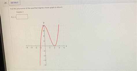 Solved 21 Details Find The Polynomial Of The Specified Degree Whose Graph Course Hero