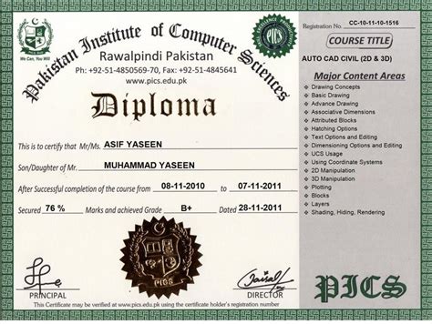 Pakistan Institute Of Computer Sciences Free Online Certification Online Classes