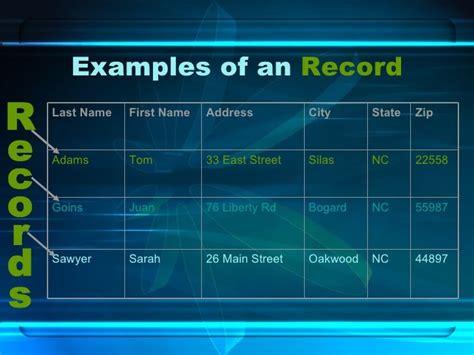 Database Fundamentals