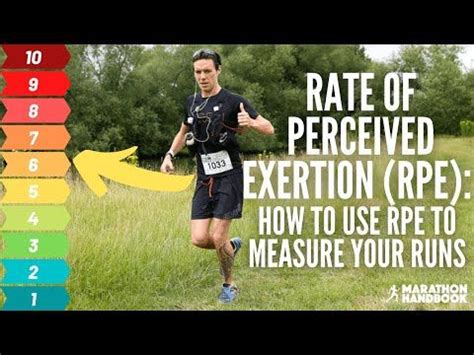 RATE OF PERCEIVED EXERTION For Runners RPE The Ultimate Way To Measure