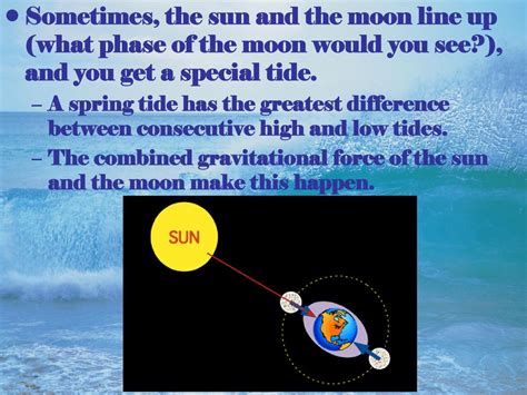 With Moon Phases And Eclipses Review Ppt Download