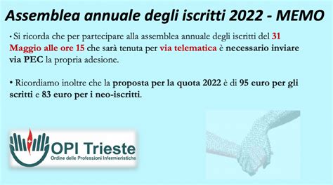 Assemblea Annuale Degli Iscritti 2022 MEMO OPI Trieste