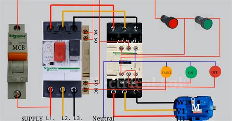 Fungsi Kontaktor Listrik Dan Cara Kerjanya Solusindo Electrik