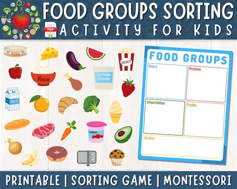 Food Groups Sorting Activity Printable Healthy Vs Unhealthy Food Sorting Healthy Eating Food