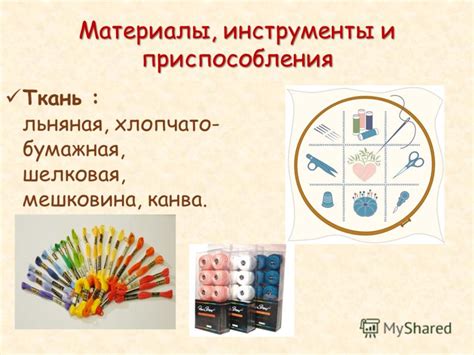 Презентация на тему: "Вышивка – как один из видов декоративно ...