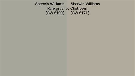 Sherwin Williams Rare Gray Vs Chatroom Side By Side Comparison