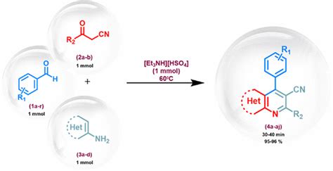 Triethylammonium Hydrogen Sulfate Et Nh Hso Catalyzed Rapid And