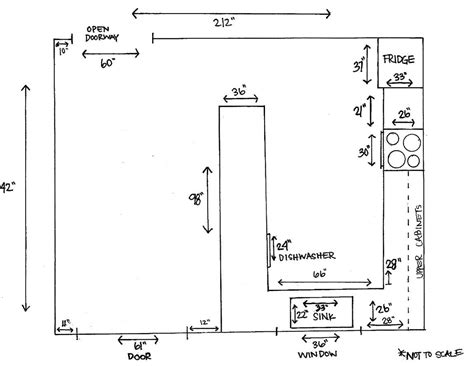 8 Easy Steps To Measuring Your Kitchen For New Cabinets Vevano