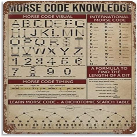 Morse Code Knowledge Morse Code Visual International Morse Code Square Metal Tin