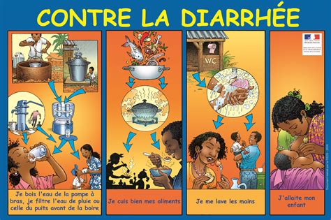 Biblio Affiche Mesures contre la diarrhée