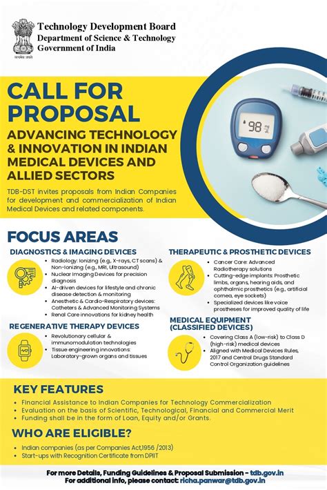 Advancing Technology And Innovation Technology Development Board