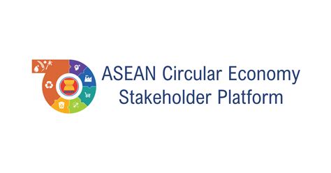 Presentation Asean Circular Economy Stakeholder Platform Acesp