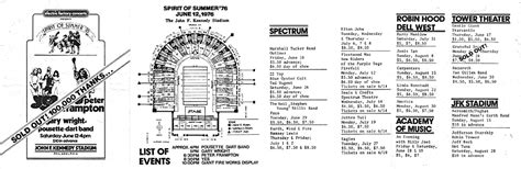 The Concert History of JFK Stadium Philadelphia, PA | Concert Archives