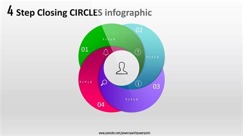 13create 4 Step Closing Circles Infographicpowerpoint Presentationgraphic Designfree