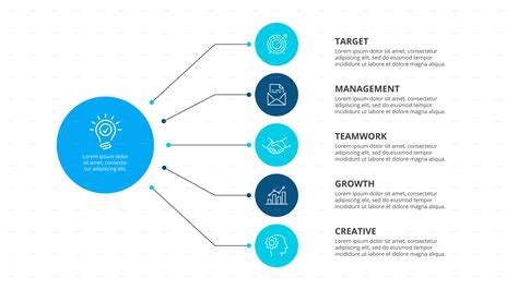 Flowchart infographic maker - eyjoker