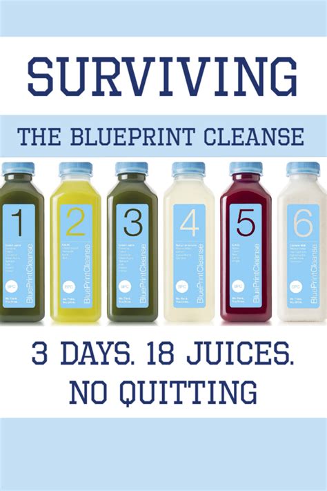 3 Day Fast Weight Loss Juice Fast - culturegala