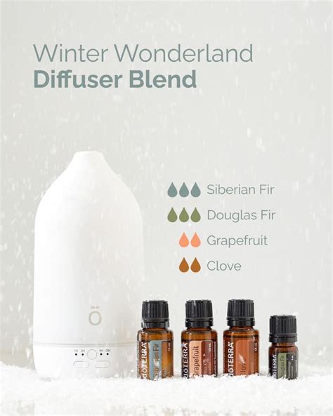 Pin By Kath C On Dōterra Diffuser Blends Doterra Essential Oils