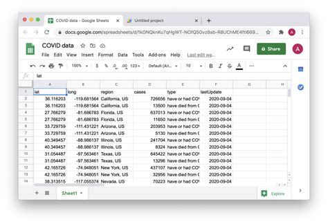 How To Set Up Automatic Updates On A Google Sheet Datawrapper Academy