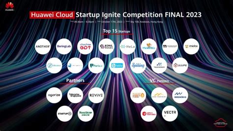 Top 15 Startups In The Huawei Cloud Startup Ignite Competition 2023