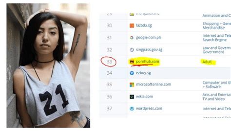 Pin On Top10 Sex 全球最有名的成人色情网站