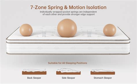 Twin Mattress 12 Inch Teqsli Sleep Cooler Eggshell Memory Foam And 7 Zone Pocket