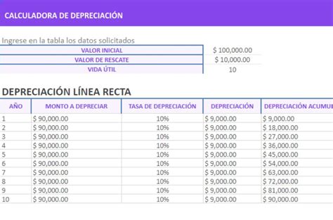 Plantilla Excel Depreciación lineal y acelerada Descarga Gratis