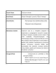 Oxybutynin Chloride Ditropan Ditrospam Lyrinel XL Oxytrol Gelnique Drug