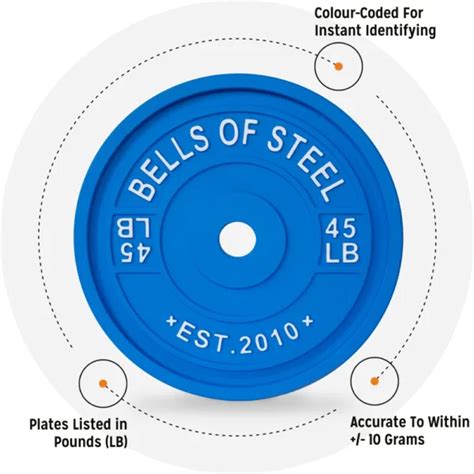 Reasons To Buy To Buy Bells Of Steel Bells Calibrated Powerlifting