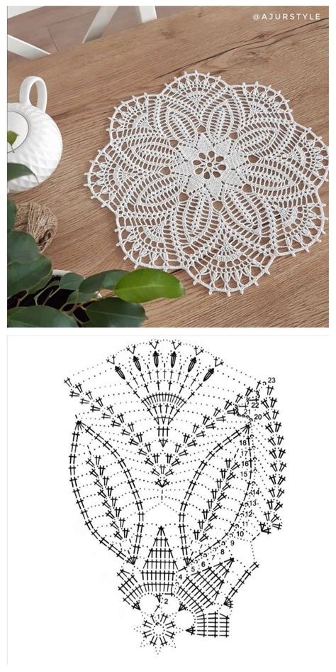 Crochet Doily Pattern Pineapple Doily Vintage Crochet Pattern Artofit