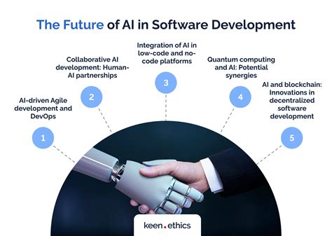 AI In Software Development Cutting Edge Solutions Keenethics