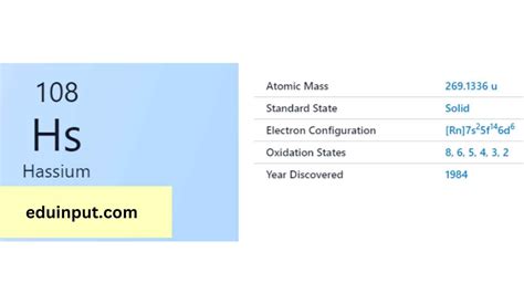 Hassium-Discovery, Properties, And Applications