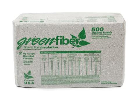 R38 Greenfiber Ins500 Stabilized Attic Spray Insulation