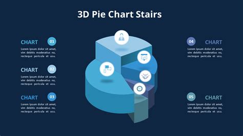 3D成長円グラフ図