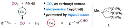 Hydroformylation Of Olefins With CO2 H2 And Hydrosilane By Copper