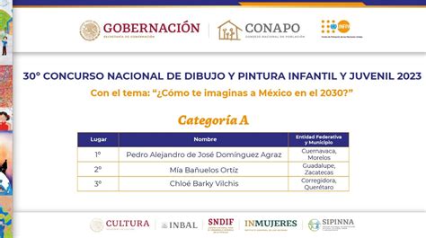 Niño De Cuernavaca Obtiene Primer Lugar En El 30 Concurso Nacional De