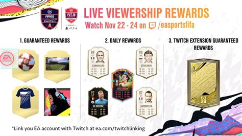 FIFA 20: Live Rewards FUT Champions Cup Stage II – November 23 | FifaUltimateTeam.it - UK