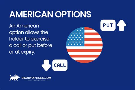 What Is The Call Delta In Binary Options Definition