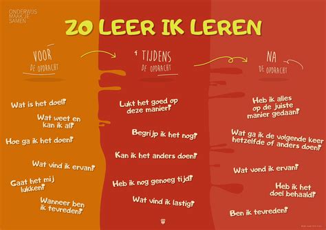 Leerstrategie Onderwijs Leerstrategieën Hoogbegaafde leerlingen