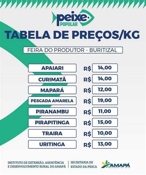 Peixe Popular vendas da Semana Santa começam nesta terça veja locais