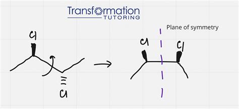 How To Identify Meso Compounds