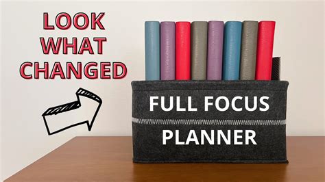 New 2024 Full Focus Planner Review Changes Youtube