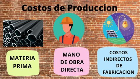 Que Son Los Costos De Produccion Image To U