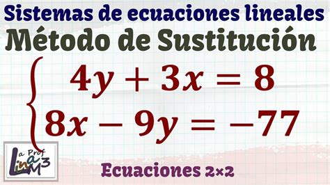 Sistemas de ecuaciones lineales 2x2 Método de Sustitución 4y 3x 8 y