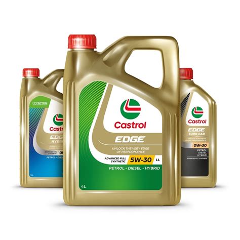 Castrol Edge Home