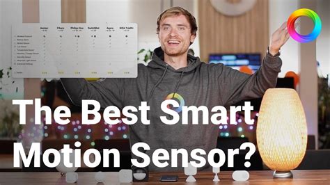 What Is The Best Motion Sensor For Your Smart Home Ft Ikea Fibaro